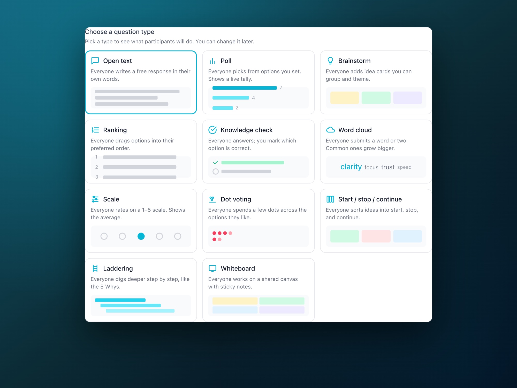 The eleven WeEngage question types in the session builder's picker: Open text, Poll, Brainstorm, Ranking, Knowledge check, Word cloud, Scale, Dot voting, Start / stop / continue, Laddering, and Whiteboard