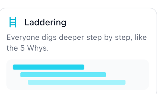 The Laddering question type card